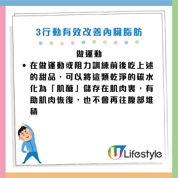 圖片資料來源：Facebook@減重醫師 蕭捷健