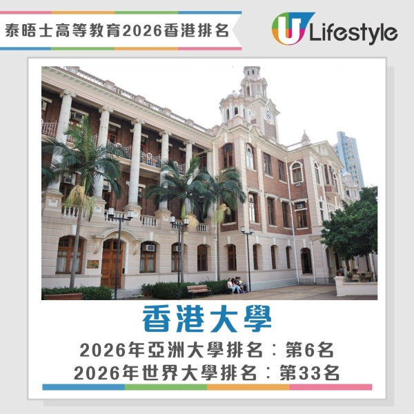 泰晤士高等教育亞洲大學排名2026︱香港八大首度全數躋身百強！港大穩守第6 教大嶺大新上榜即入圍