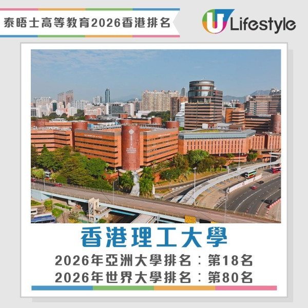 泰晤士高等教育亞洲大學排名2026︱香港八大首度全數躋身百強！港大穩守第6 教大嶺大新上榜即入圍