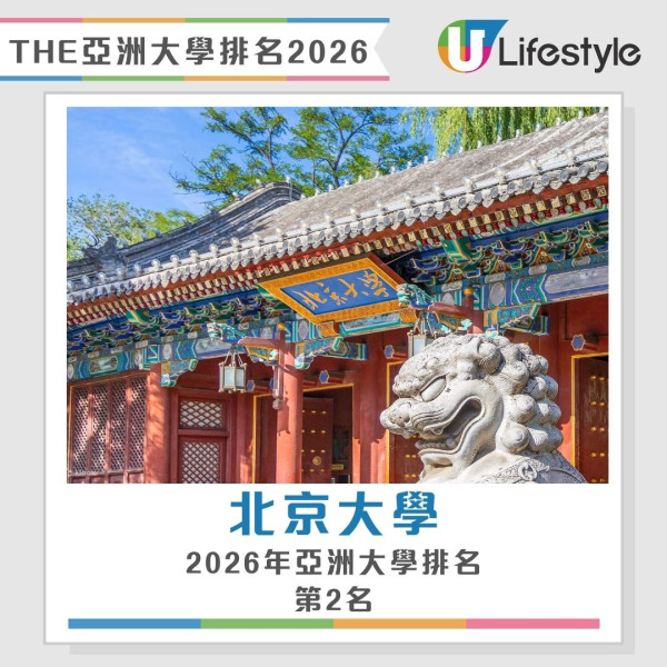 泰晤士高等教育亞洲大學排名2026︱香港八大首度全數躋身百強！港大穩守第6 教大嶺大新上榜即入圍