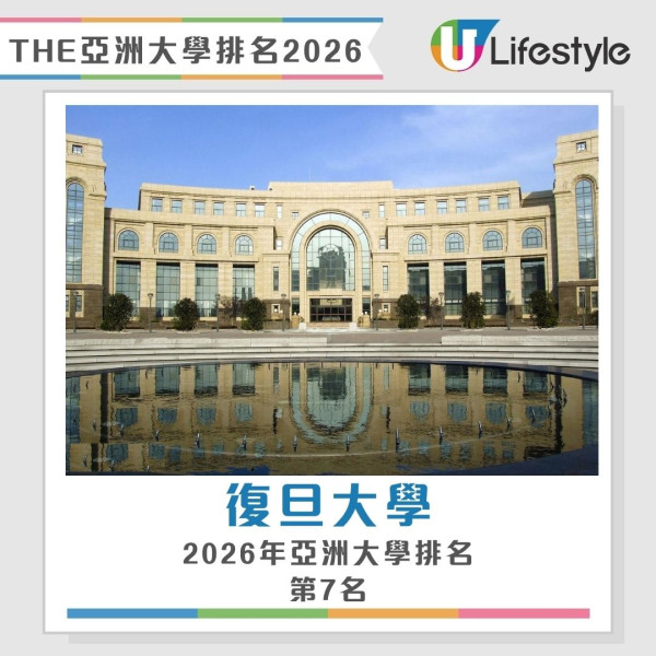 泰晤士高等教育亞洲大學排名2026︱香港八大首度全數躋身百強！港大穩守第6 教大嶺大新上榜即入圍
