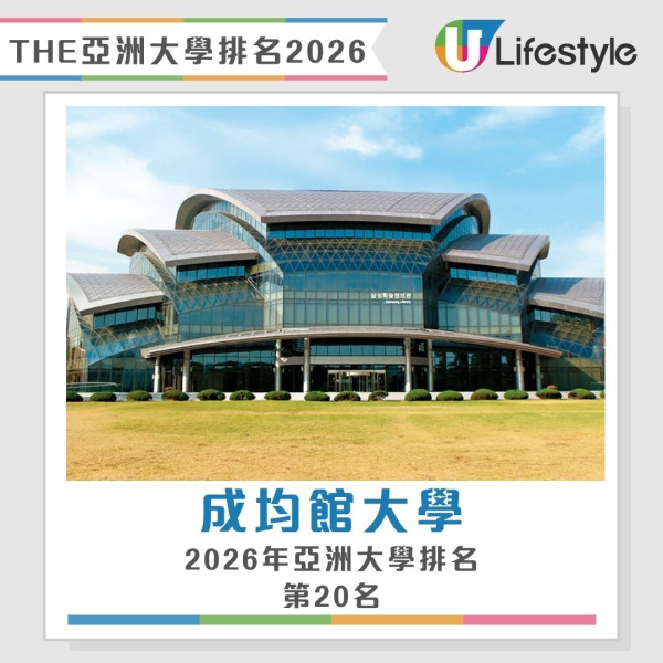 泰晤士高等教育亞洲大學排名2026︱香港八大首度全數躋身百強！港大穩守第6 教大嶺大新上榜即入圍