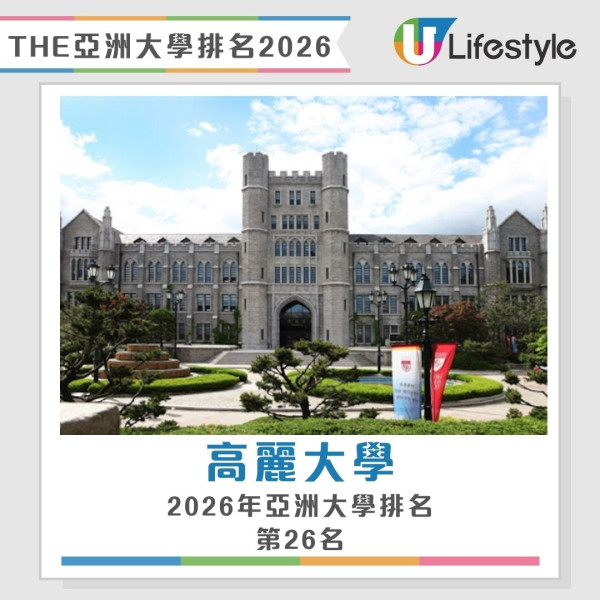 泰晤士高等教育亞洲大學排名2026︱香港八大首度全數躋身百強！港大穩守第6 教大嶺大新上榜即入圍