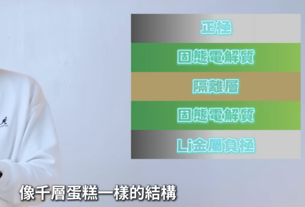 兩品牌尿袋無故爆炸噴火燒屋、名牌袋燒成炭！實測尿袋安全極限 【3大保命徵兆及最新認證】