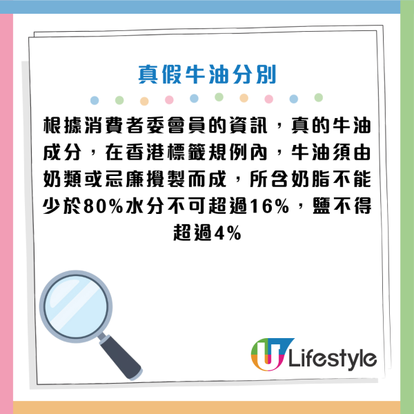 圖片資料來源：消費者委會員