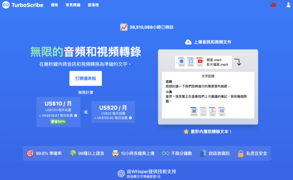 資訊高效整理術 免費網站將影片1鍵轉文字檔 2步驟極速提煉長片精華重點 【即睇教學】