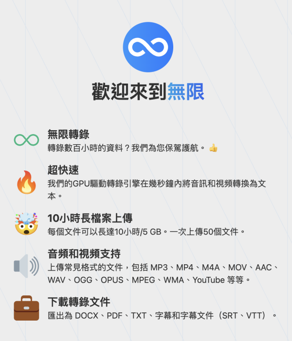 資訊高效整理術 免費網站將影片1鍵轉文字檔 2步驟極速提煉長片精華重點 【即睇教學】