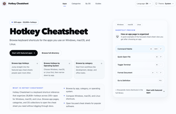 由入門變大師 2026「萬能快捷鍵」網站 一站睇晒 200 款主流軟件Hotkey【辦公效率翻倍】