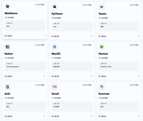 由入門變大師 2026「萬能快捷鍵」網站 一站睇晒 200 款主流軟件Hotkey【辦公效率翻倍】