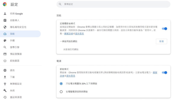Chrome 分頁每日要關嗎？專家指超過「這個數量」是上限！教一鍵 OneTab 收納幾十個分頁