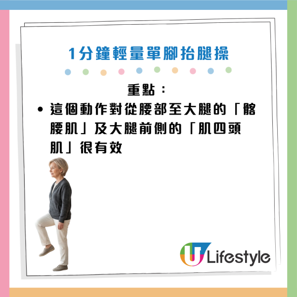 圖片資料來源：《介護ポストセブン》、Gemini AI