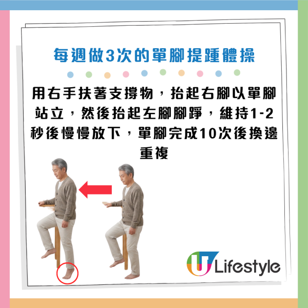 圖片資料來源：《介護ポストセブン》、Gemini AI
