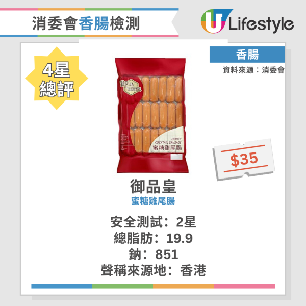 香腸｜夜市大熱「澱粉腸」竟含狗糧骨泥？長期食恐增患癌風險 附消委會7款安全香腸名單