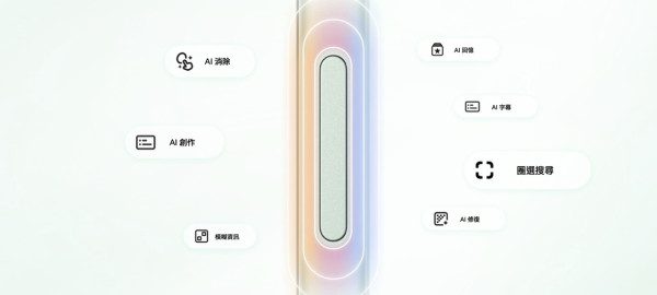 激薄大電 6520mAh 神機？HONOR 600 Lite 手感佳 7.34mm 機身挑戰「兩日一充」極限 HK$2,499