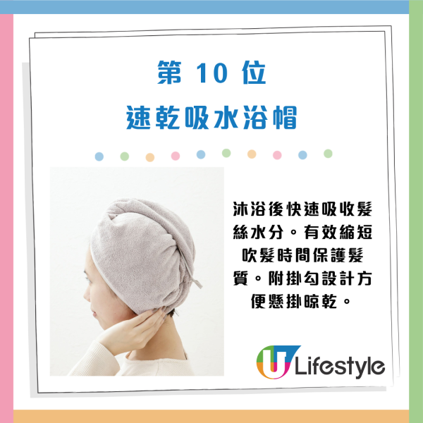 3COINS必買｜爆紅速乾吸水浴帽 極速乾髮+減少頭髮損傷！附10大年度必買好物最平$18入手