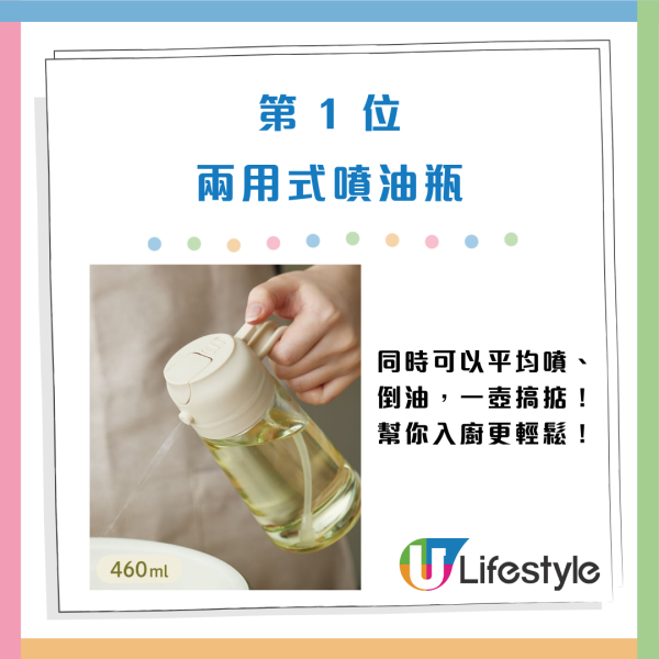 3COINS必買｜爆紅速乾吸水浴帽 極速乾髮+減少頭髮損傷！附10大年度必買好物最平$18入手