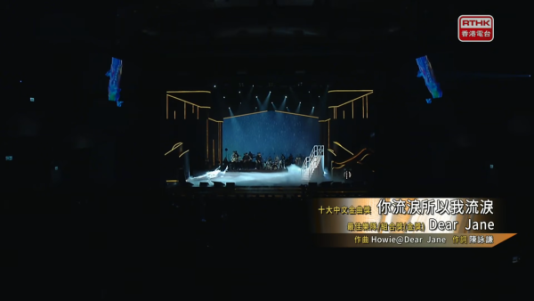 十大中文金曲得獎名單2026｜張天賦Gin Lee封王稱后成大贏家！GarethT.首奪至尊金曲