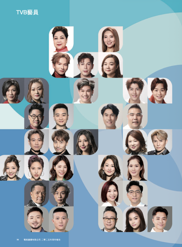 TVB周年報告揭藝人得寵地位見真章！一男一女由邊緣人變力捧 麥美恩馮盈盈明顯失寵