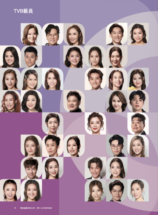 TVB周年報告揭藝人得寵地位見真章！一男一女由邊緣人變力捧 麥美恩馮盈盈明顯失寵