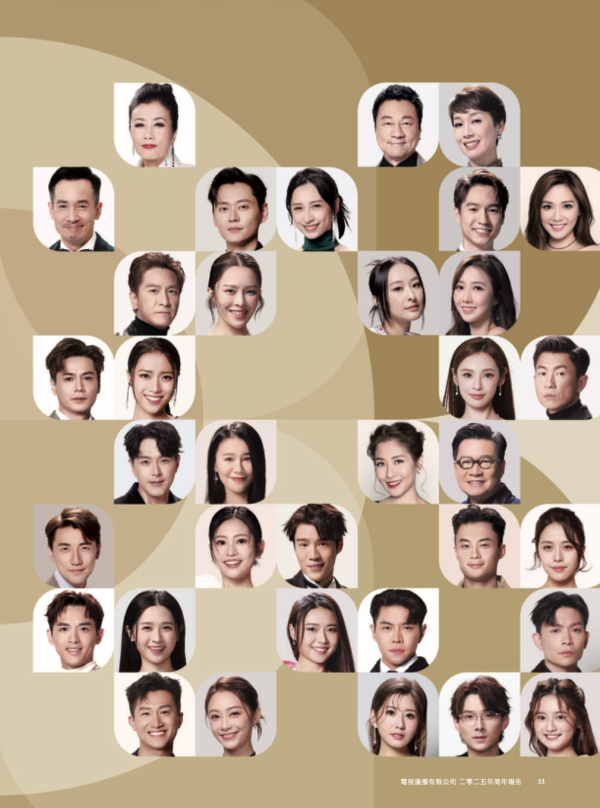 TVB周年報告揭藝人得寵地位見真章！一男一女由邊緣人變力捧 麥美恩馮盈盈明顯失寵