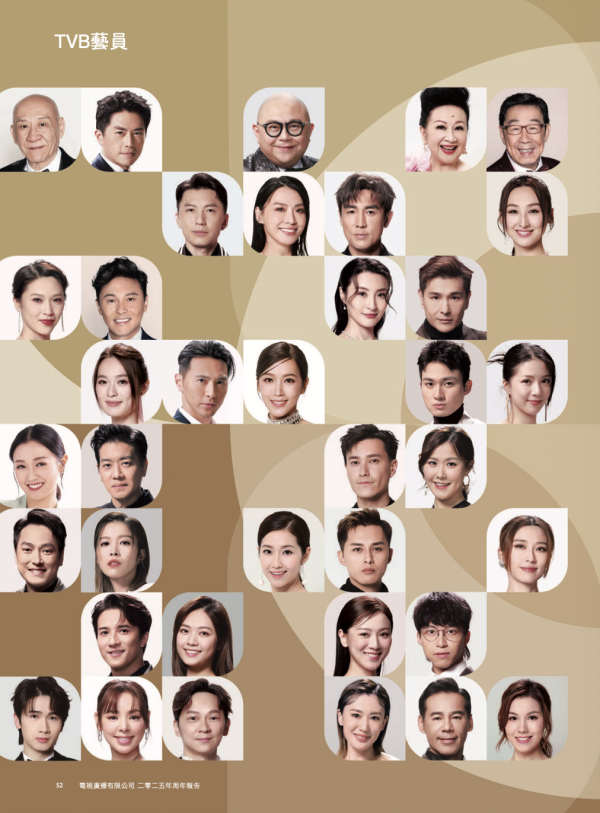 TVB周年報告揭藝人得寵地位見真章！一男一女由邊緣人變力捧 麥美恩馮盈盈明顯失寵