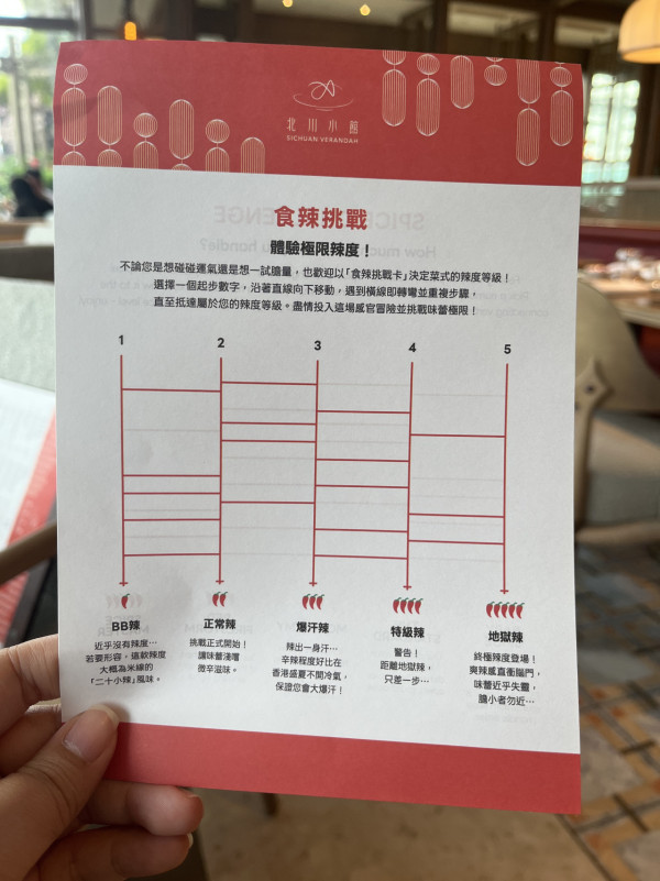 北角維港凱悅尚萃酒店全新海景川菜館「北川小館」限時85折開幕優惠 /黑珍珠名廚坐鎮