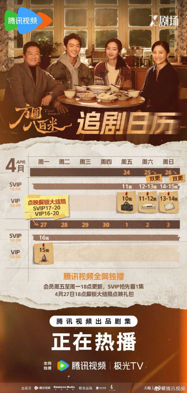 方圓八百米線上看｜許凱鄧恩熙首次合作！追劇日曆集數更新時間/演員角色陣容