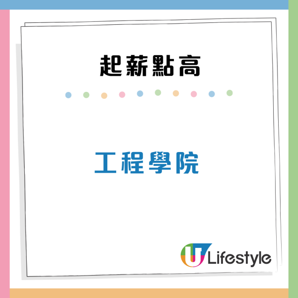 大學生起薪期望25K！權威調查揭00後3大搵工條件 首選竟非高人工