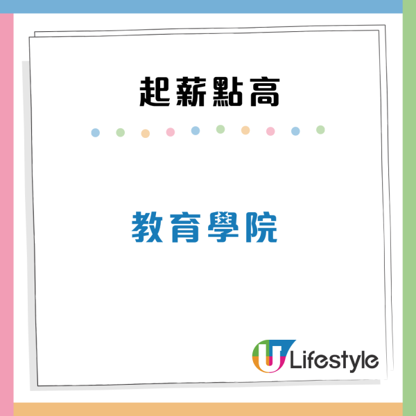 大學生起薪期望25K！權威調查揭00後3大搵工條件 首選竟非高人工