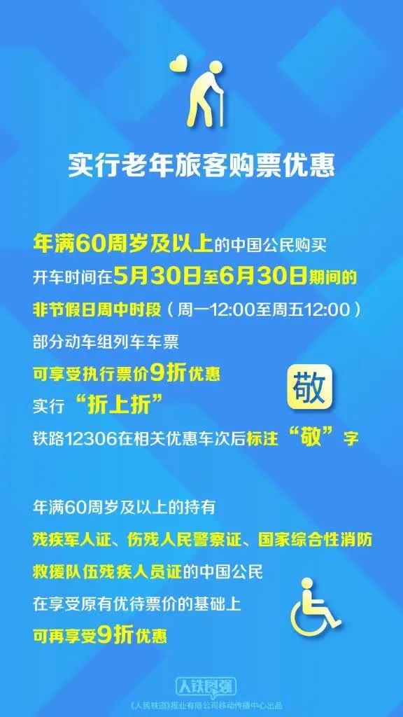 5.19中國旅遊日|港人北上搭高鐵/住宿/餐飲補貼!指定平台搶最高¥519優惠券附教學