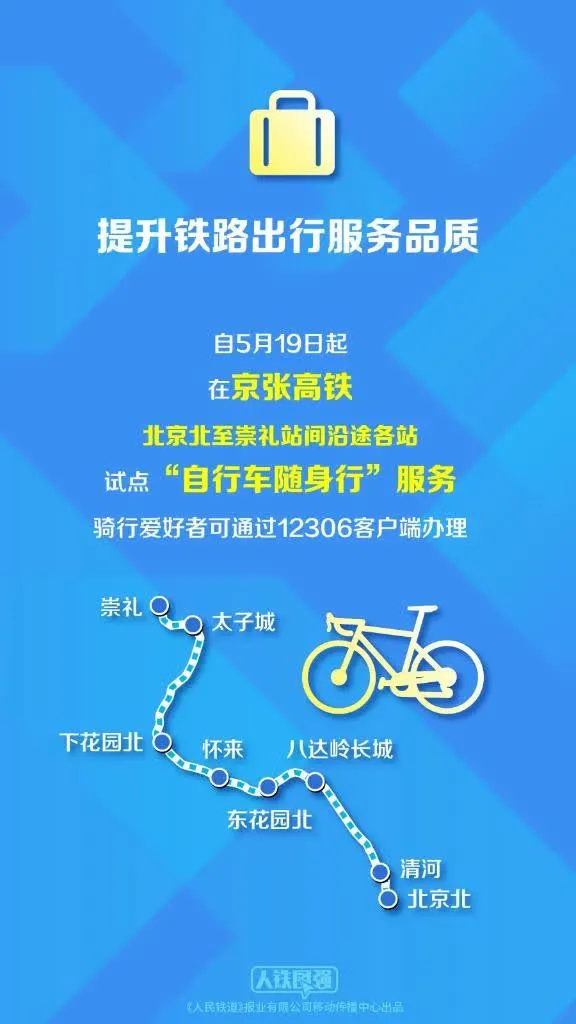5.19中國旅遊日|港人北上搭高鐵/住宿/餐飲補貼!指定平台搶最高¥519優惠券附教學