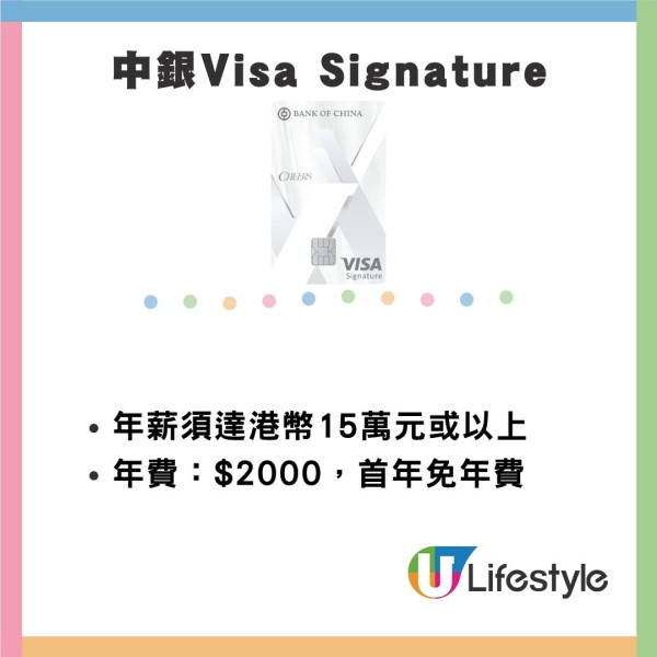 旅遊信用卡2026｜信用卡海外簽帳優惠比較 即睇里數/現金回贈邊張最抵！ 