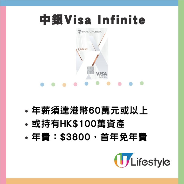 旅遊信用卡2026｜信用卡海外簽帳優惠比較 即睇里數/現金回贈邊張最抵！ 