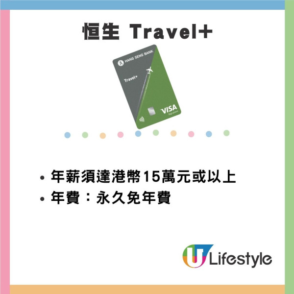 旅遊信用卡2026｜信用卡海外簽帳優惠比較 即睇里數/現金回贈邊張最抵！ 