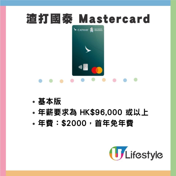 旅遊信用卡2026｜信用卡海外簽帳優惠比較 即睇里數/現金回贈邊張最抵！ 
