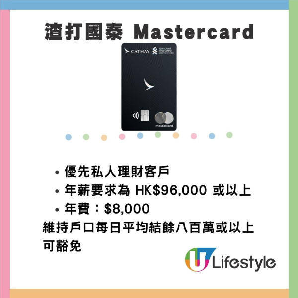 旅遊信用卡2026｜信用卡海外簽帳優惠比較 即睇里數/現金回贈邊張最抵！ 