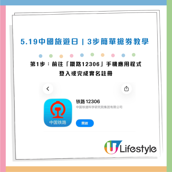 北上優惠｜港人高鐵/住宿/餐飲補貼！指定平台領最高¥519優惠券 附搶券教學+日期