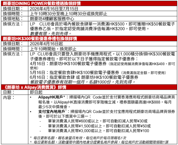 五一黃金周香港商場活動︰朗豪坊（相片由相關機構提供）