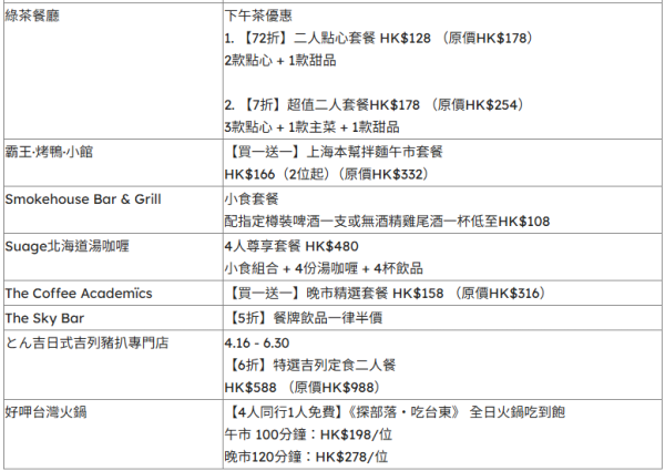 五一黃金周香港商場活動︰朗豪坊（相片由相關機構提供）