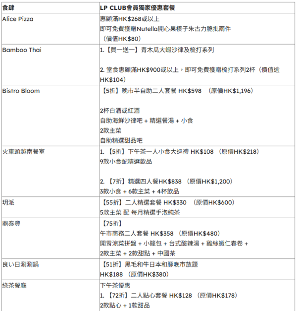 五一黃金周香港商場活動︰朗豪坊（相片由相關機構提供）