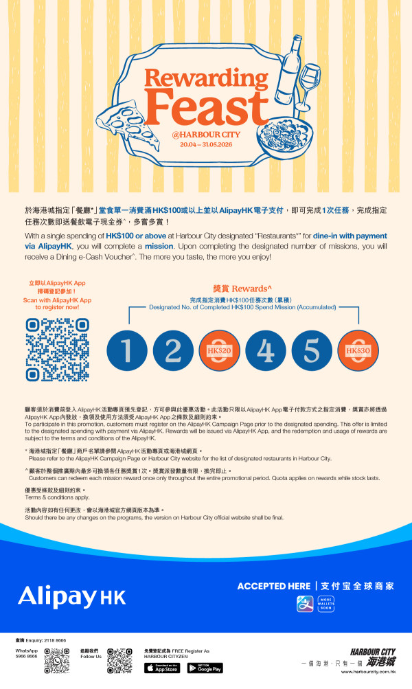 五一黃金周香港商場活動︰海港城（圖片來源︰海港城）