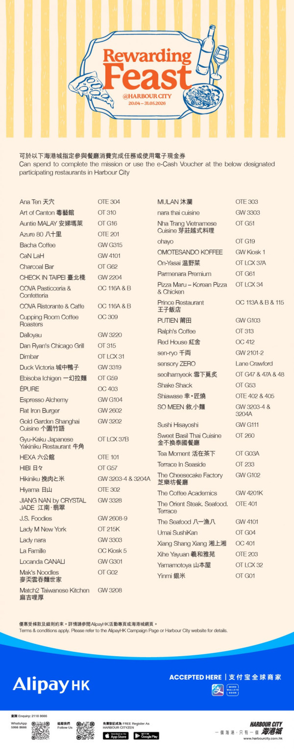 五一黃金周香港商場活動︰海港城（圖片來源︰海港城）