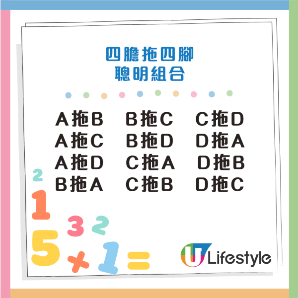 六合彩｜金多寶頭獎$2.28億！達人強哥教「$360 16碼聰明組合」 本金唔使複式1%？「四膽拖四腳」詳盡玩法 貼中2區隨時中頭獎
