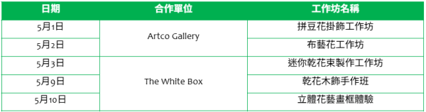 五一黃金周香港商場活動︰沙田新城市廣場（相片由相關機構提供）
