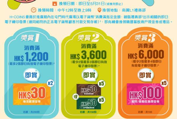 5.1黃金周飲食優惠2026︱全港15+餐廳低至半價！$98薄餅放題/鼎泰豐75折/換$810餐飲券