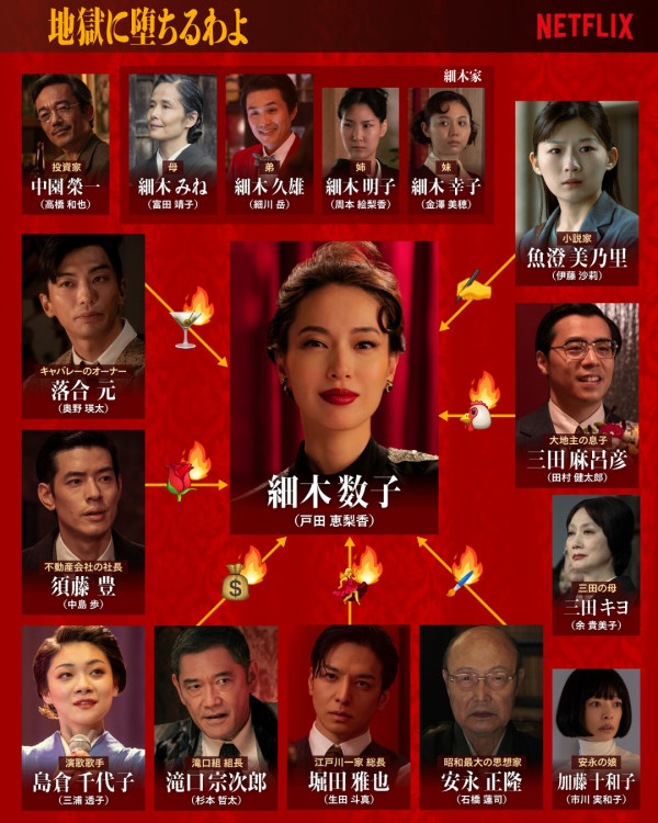 地獄占星師線上看｜戶田惠梨香主演Netflix日劇上線日期/演員陣容角色介紹