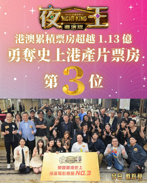 香港電影史上票房排行榜Top 10不斷更新！黃子華包攬前三名創下新紀錄