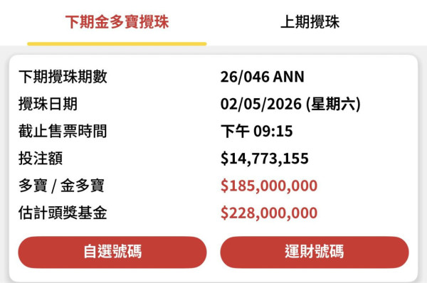 港人發起團購式投注買六合彩（圖片來源：Threads）