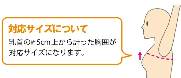 照片來源：楽天市場