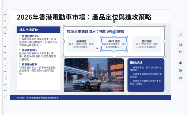 Google Slides 再升級 Gemini 加持一鍵出簡報 5 小時工作 30 秒搞掂！【必學1關鍵設定】